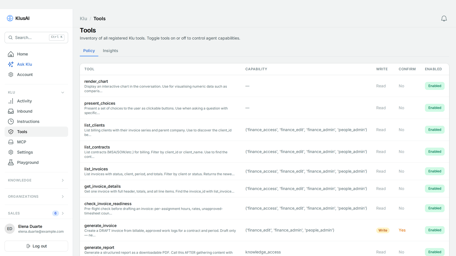 The Klu tools inventory: every registered tool listed with its capability gate, showing which are read-only, which may write, and which require confirmation before running.