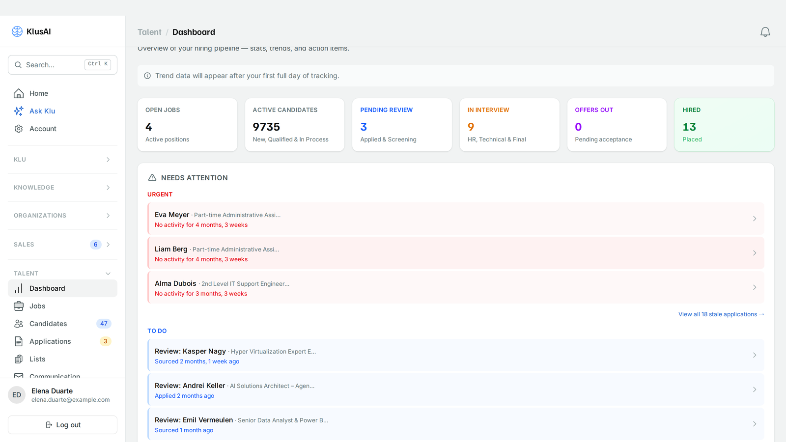 A customer's hiring workspace running on kOS: an application funnel, open roles, candidates in interview, and offers outstanding, all inside their own branded deployment.